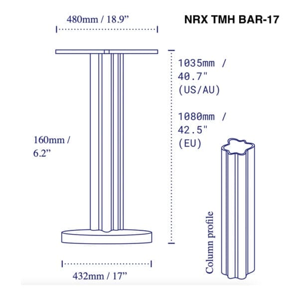 NRxTMH Bar-17 Specifications