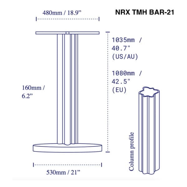 NRxTMH Bar-21