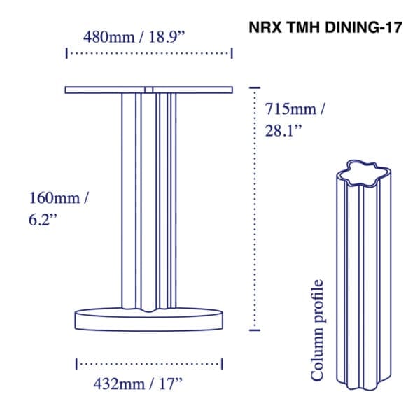 NRxTMH Dining-17 Specifications